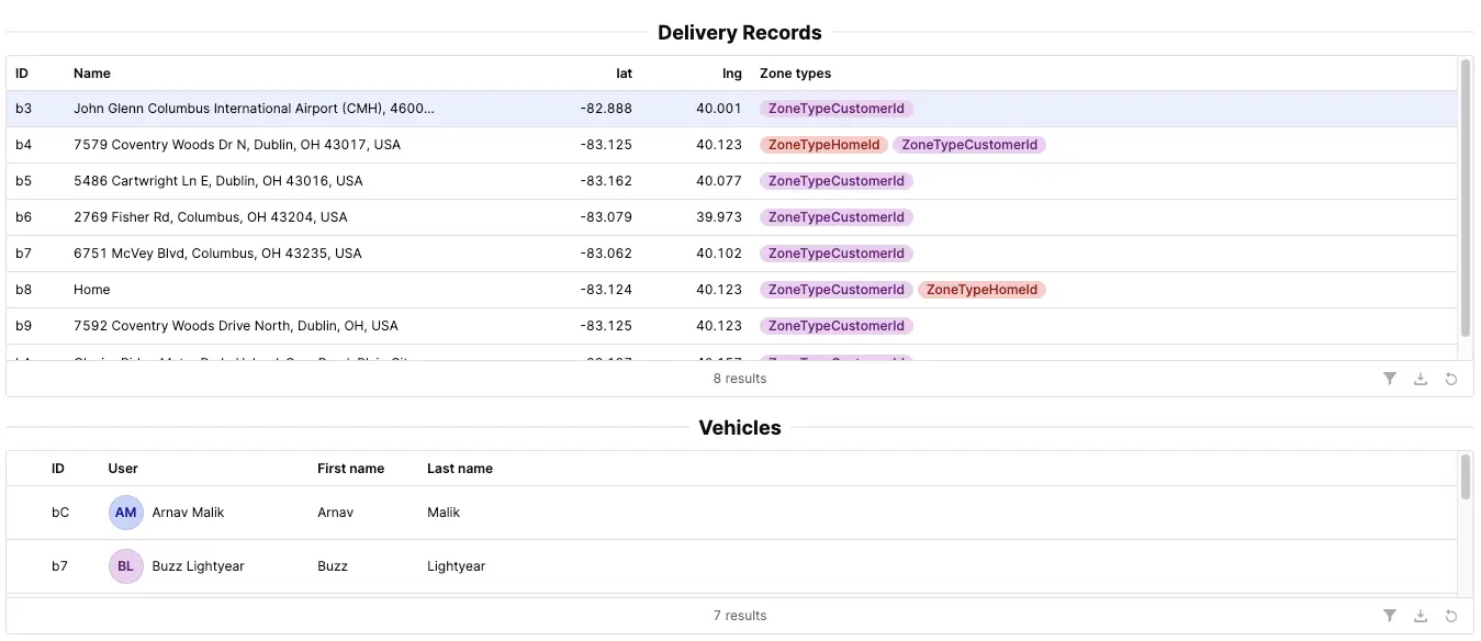 Delivery and Vehicles record in integration dashboard