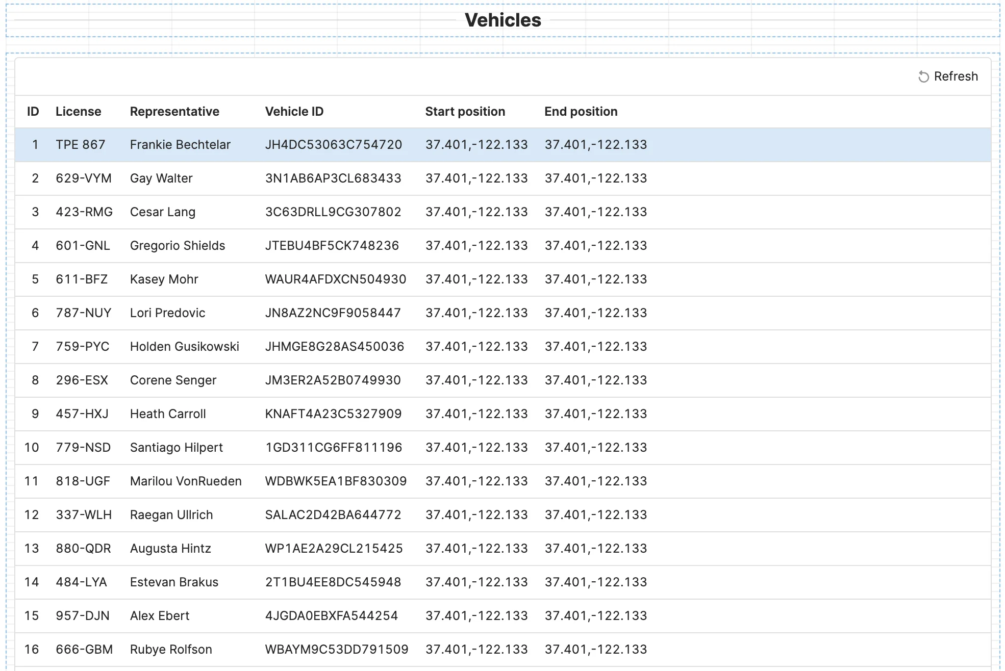 Vehicle Records